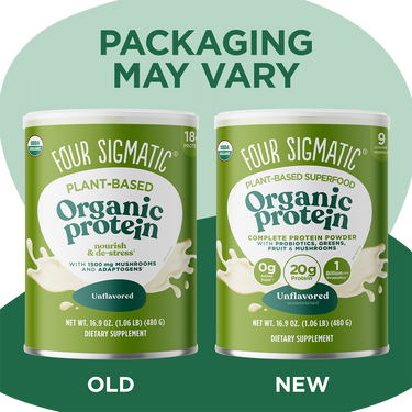 Plant-Based Protein – Unflavored
